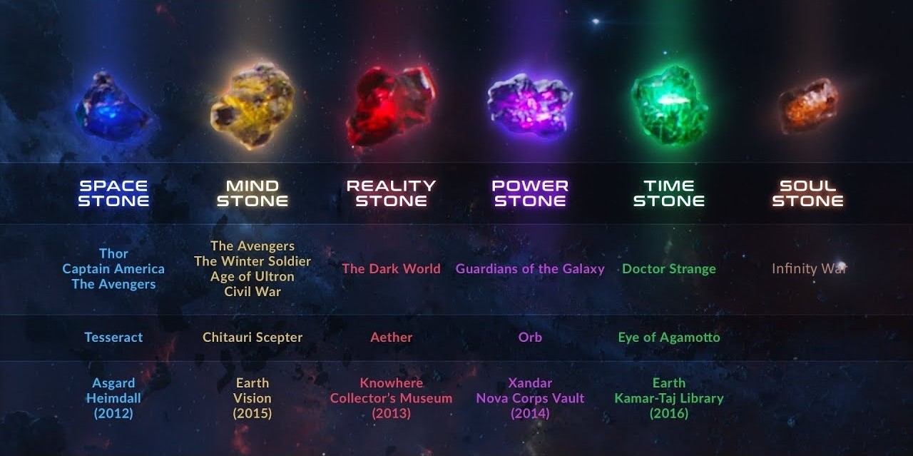Stones.png